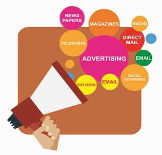 Creative Marketing Services